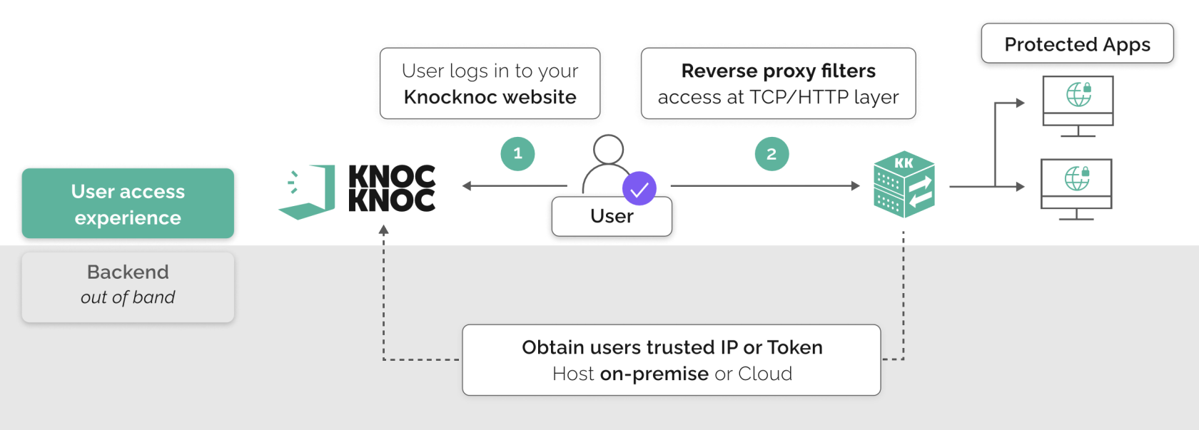 Screenshot 2025-10-31 at 17.07.56.png