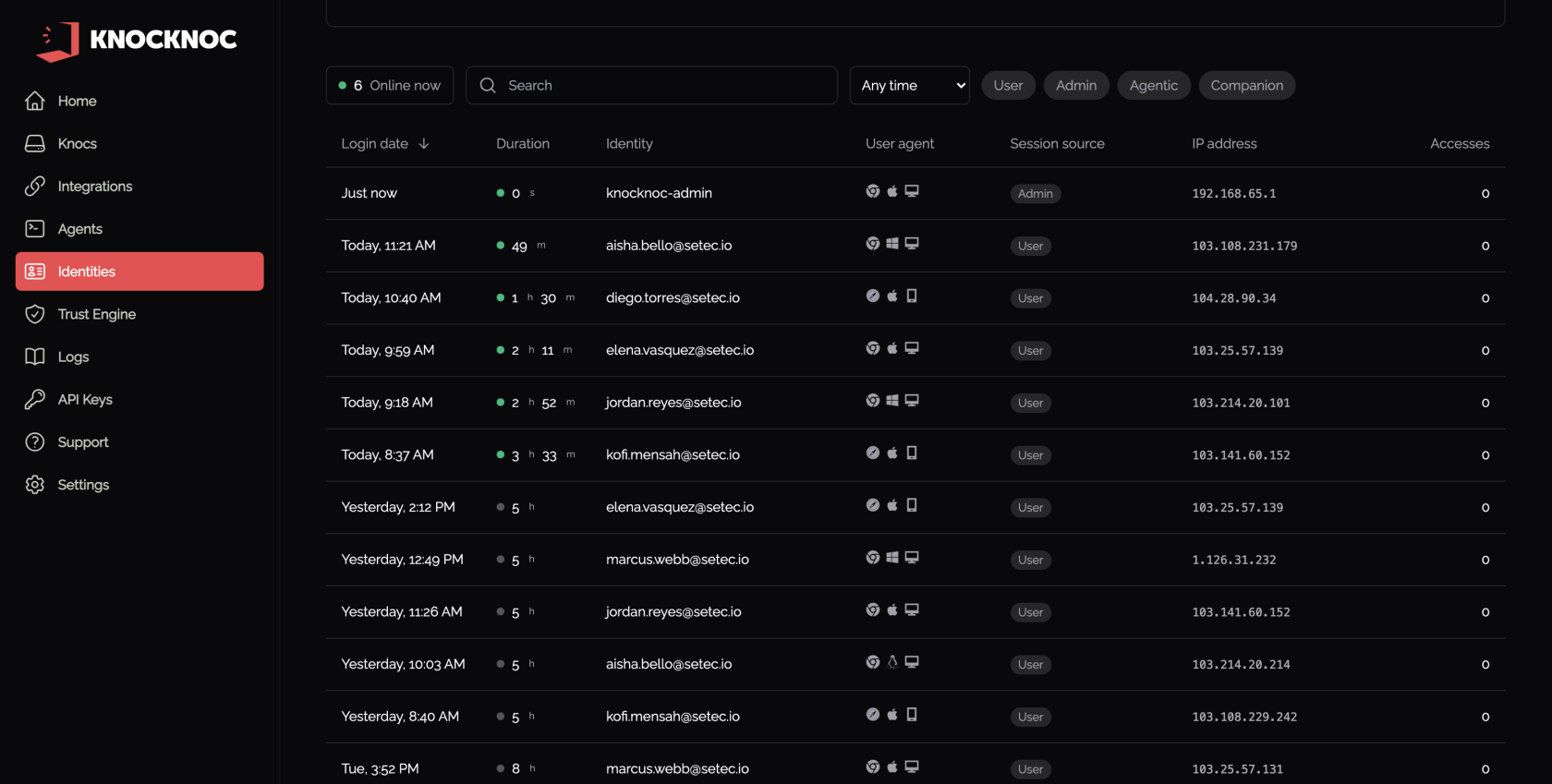 The sessions filters and table, showing login date, duration, identity, user agent, session source, IP address and accesses